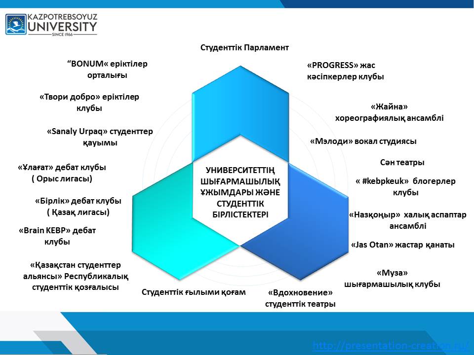 Зубай Исмаилова порно